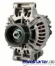Alternator New Genuine Bosch SEG OE Ref. 0124655731 for Mercedes