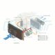 New A/C Condenser for Case/IH with Hydraulic Oil Cooler OE# 87614591