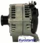 1***Alternator New Genuine Denso OE Ref. DAN1127 for BMW