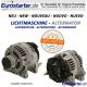 1***Alternator NEW Eurostarter OE Ref. LR1190-945 for Volkswagen