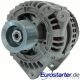 Alternator Letrika Mahle New Original IA1660 for Case