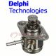 Delphi Direct Injection High Pressure Fuel Pump for 2017-2019 Nissan Rogue gg