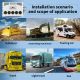 For Engineering Truck Bus RV Caravan Split AC 12V Car Air Conditioning