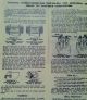 Winfield Carburetor S Installing and Adjusting Instructions 1932 Photocopy)