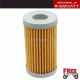 Transmission oil Cooler External) cartridge Filter For RE0F11A JF015E NEW