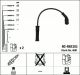 NGK 4081 Ignition Cable Kit for Renault