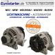 1**Alternator New Eurostarter OE Ref. SCJ2231 for Caterpillar