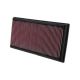 For 33-2128 -Flow Drop-In Air Filter For VolKswagen Golf, &