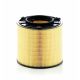 Air Filter for Audi A4 allroad 2017-2023 8W0133843C WA10866 AF3630