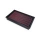 DNA Air Filter Compatible for Volkswagen Golf VII 1.5L TSI (17-20) P-VW15H23-01