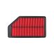 Engine Air Filter Replace for Honda Odyssey 2011-2017 Rigid Panel PXA49009