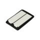 Engine Air Filter For Nissan Rogue 2014-2020 & Rogue Sport 2017-2021 16546-4BA1A