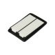 Engine Air Filter For Nissan Rogue 2014-2020 & Rogue Sport 2017-2021 16546-4BA1A