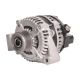 alternators-1042101470-0
