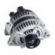 alternators-1042102870-0