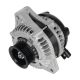 alternators-1042105920-1