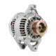 alternators-4609415-0