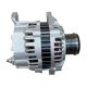 alternators-A5TA7981-1