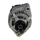 alternators-YLE101520-0