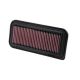 Engine Air Filter: Reusable, Clean Every 75,000 Miles, Washable, Replacement Car Air Filter: 1999-2017 TOYOTA/DAIHATSU/SCION (Yaris, Verso, Sienta, Probox, Ractis, Succeed, Urban, Vitz), 33-2211