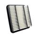 Engine Air Filter and Cabin Filters Kit for Lexus IS 300 2001-2005 - High Performance Synthetic Media and Activated Carbon - Replaces CA8613, A2968C, 17801-46080, 87139-48020, TZFT00153