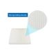 1PCS Cabin Air Filter for Honda Accord Civic Odyssey Acura 80292-SDA-407