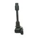 ignition-coils-22448-2Y007-0