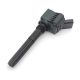 ignition-coils-28531398-0