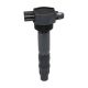 ignition-coils-SMR994643-0