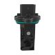 mass-air-flow-sensors-0 280 218 419-1