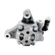 power-steering-pump-56110-RFE-003-10