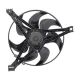 radiator-fans-12367288-1