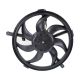 radiator-fans-17422754854-0
