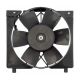 radiator-fans-52002591-1