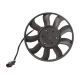 radiator-fans-PAB95945510-1