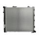 radiators-1245007503-1