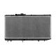 radiators-1640011530-1