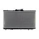radiators-1640011550-1