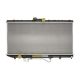radiators-1640016390-2