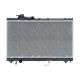 radiators-1640016540-0