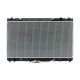 radiators-1640020270-1