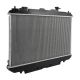 radiators-1640028140-0