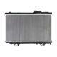 radiators-1640042141-1