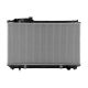 radiators-1640050250-0