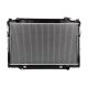 radiators-1640066080-0