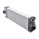 radiators-1881209-1
