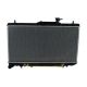 radiators-2531025150-1