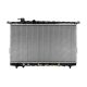radiators-2531038050-1