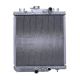 radiators-4266515-1