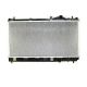 radiators-4740097-4